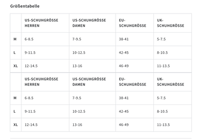 Socken "Watt the f